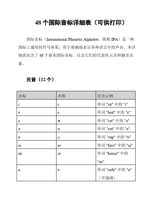 48个国际音标详细表(可供打印)