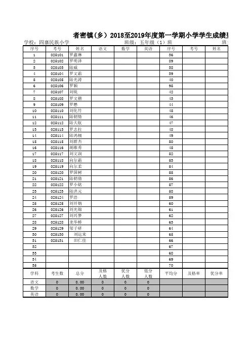 者密镇中心校五年级一班学生成绩登分表