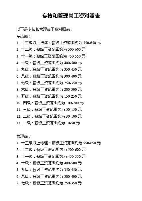 专技和管理岗工资对照表