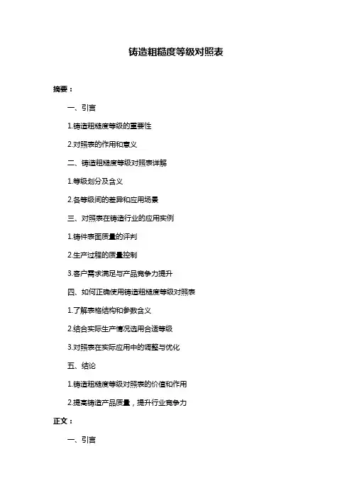 铸造粗糙度等级对照表