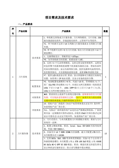 项目需求及技术要求【模板】