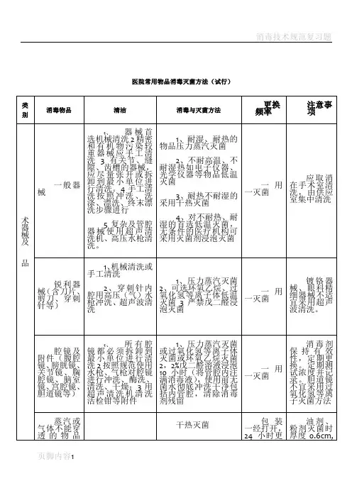 消毒技术规范新版表格