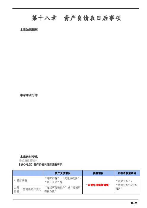 会计职称-中级实务核心考点-资产负债表日后事项(8页)