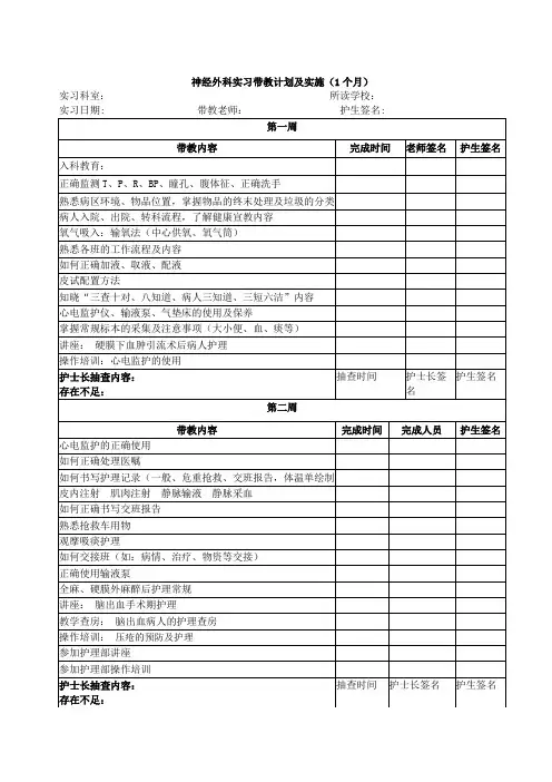 (精品)神经外科实习带教计划及施