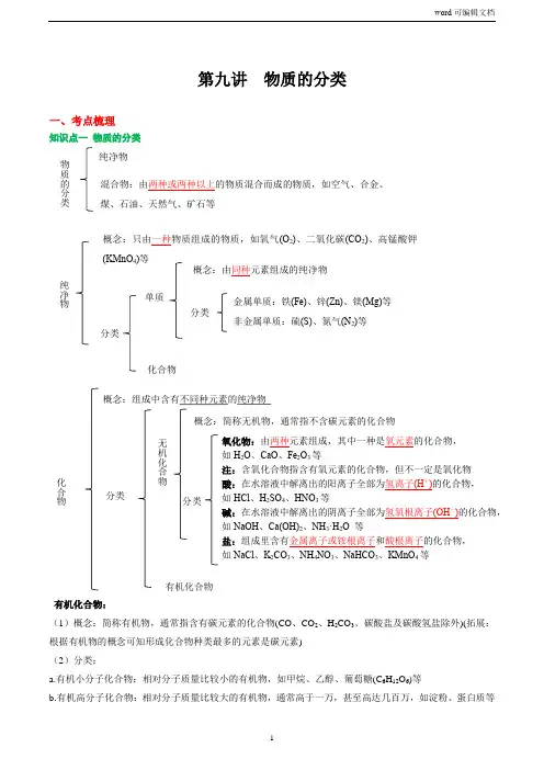 第9讲 物质的分类 2020-2021学年中考化学复习专题讲义(人教版)(解析版)