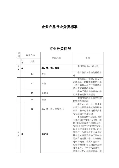 企业产品行业分类标准