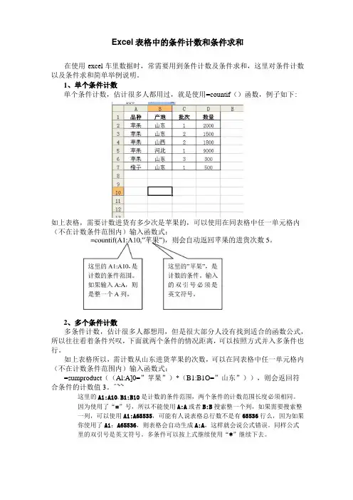 excel表格中的条件计数及条件求和(1)