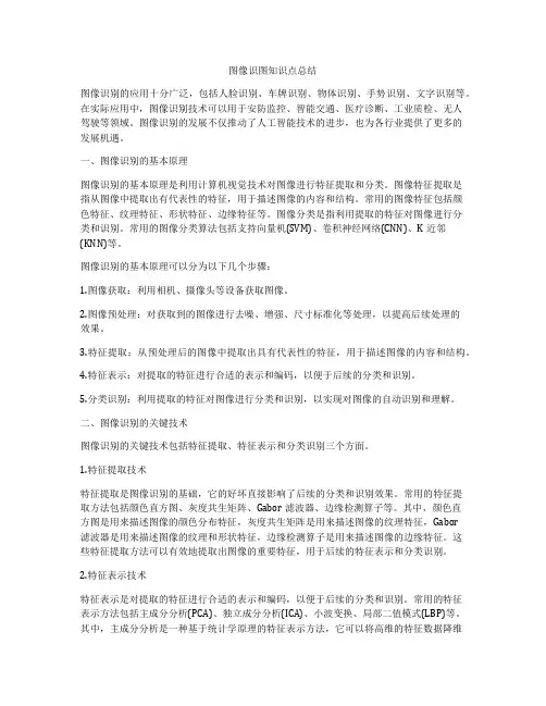图像识图知识点总结
