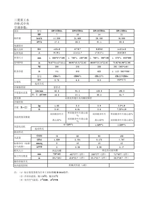 三菱重工水冷柜式中央空调参数