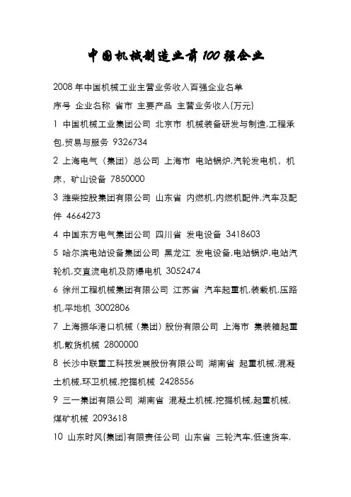 中国机械制造业前100强企业