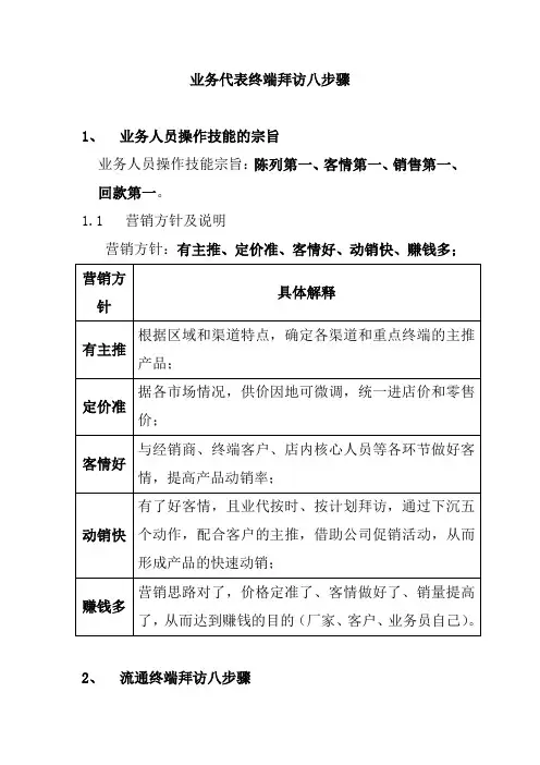 白酒业务代表终端拜访八步骤