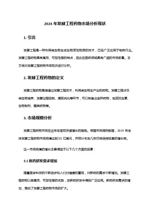 2024年发酵工程药物市场分析现状
