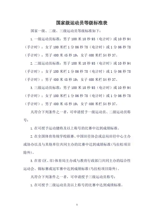 国家级运动员等级标准表