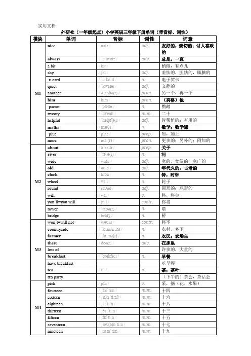 外研社(一年级起点)小学英语三年级下册单词(带音标、词性)