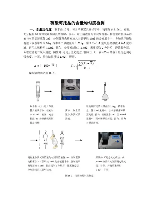 硫酸阿托品的含量均匀度检测