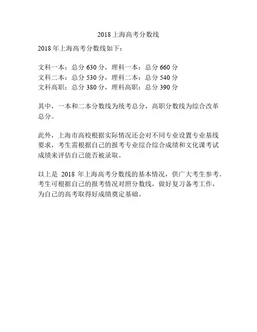 2018上海高考分数线