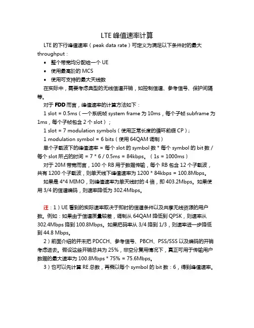 LTE峰值速率计算