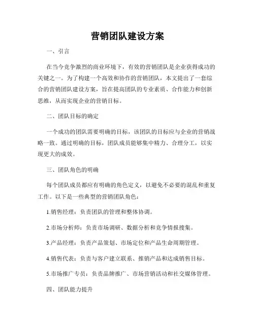 营销团队建设方案