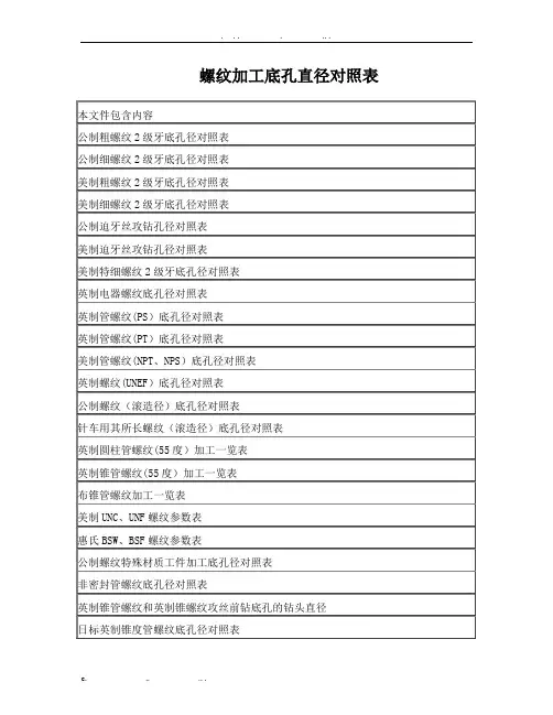 螺纹加工底孔直径对照表