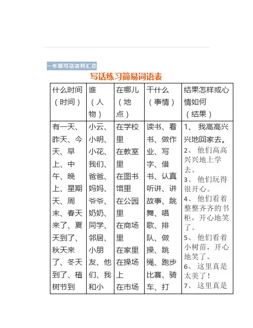 一年级看图写话资料大汇总(附常用词语、常用句式、练习)