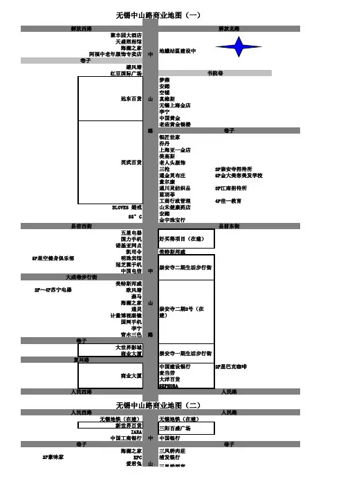 无锡中山路商圈图