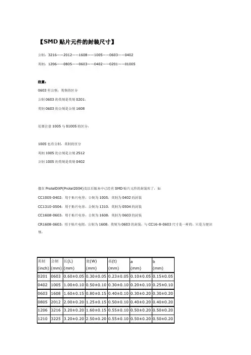 贴片元件尺寸及焊盘尺寸