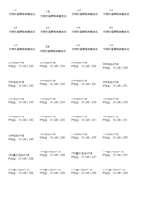 激光标签模板A4(excel2007)