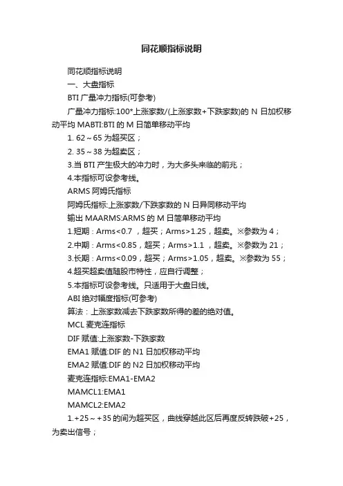 同花顺指标说明