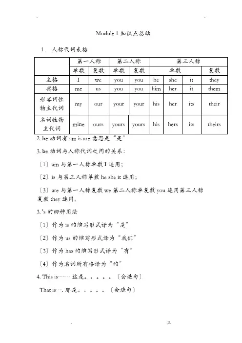 外研社初一英语知识点M1-M2语法总结