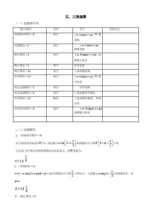 2019-2020年江苏省高三上学期期末数学试卷分类：三角函数、解三角形