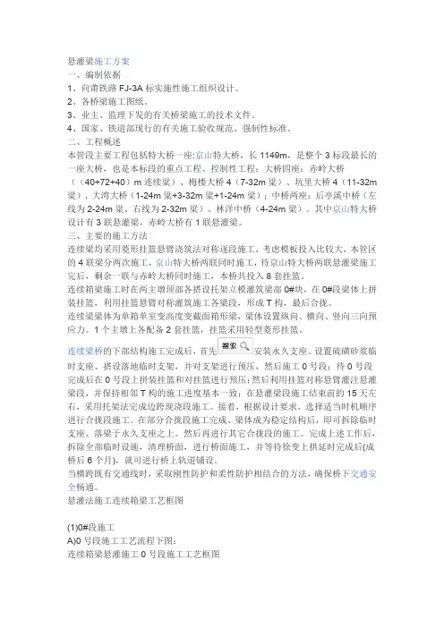 悬灌梁施工方案剖析