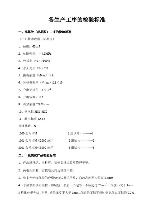 各生产工序产品检验标准