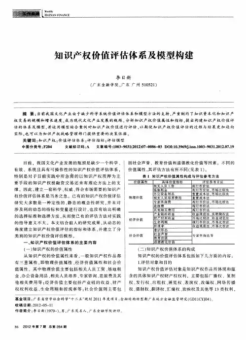 知识产权价值评估体系及模型构建