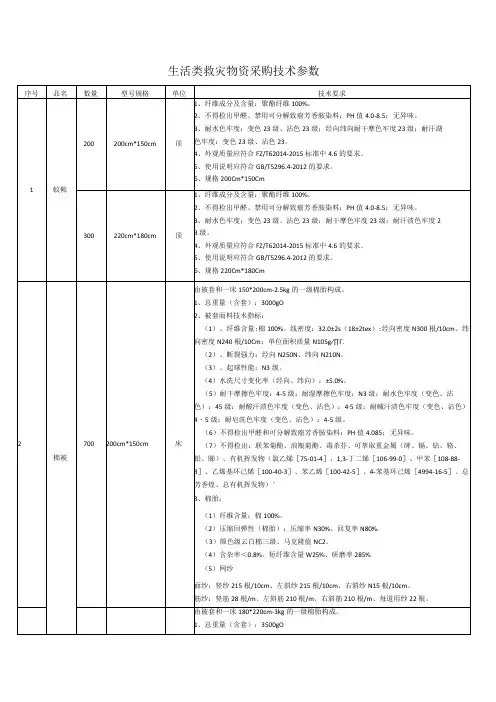 生活类救灾物资采购技术参数