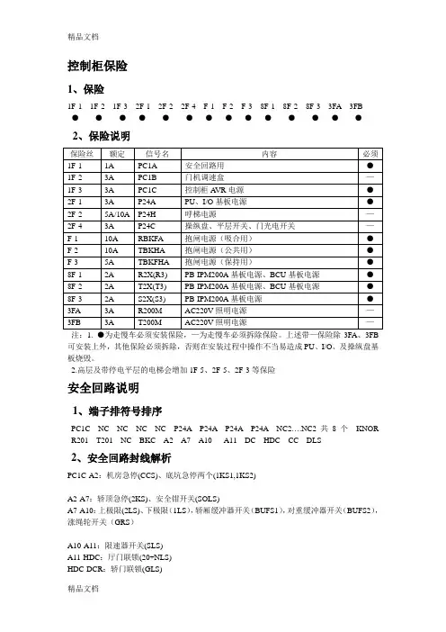 最新东芝CV330A资料资料
