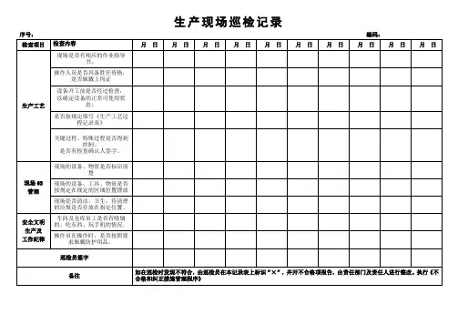 生产现场巡检记录表