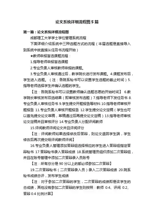 论文系统详细流程图5篇