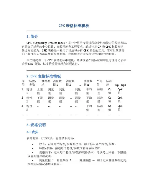 cpk表格标准模板