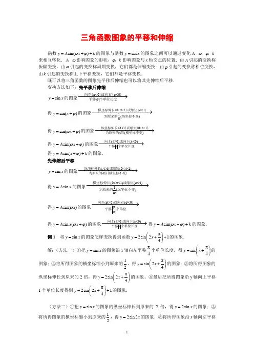 三角函数图象的平移和伸缩(后面有高考题练习)