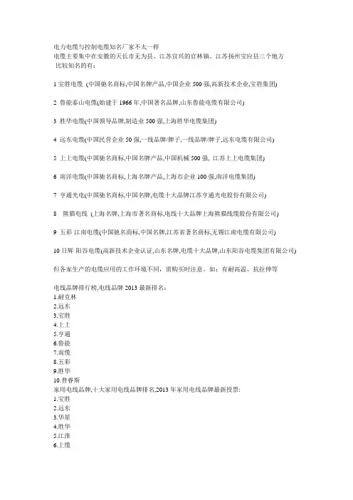 电线排名