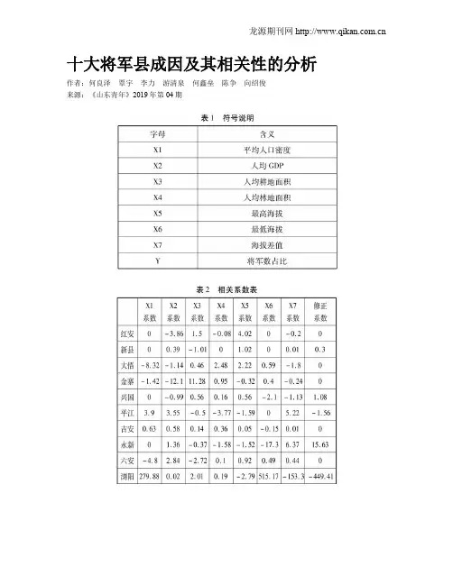 十大将军县成因及其相关性的分析