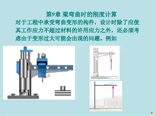 工程力学第9章 梁弯曲时的刚度计算