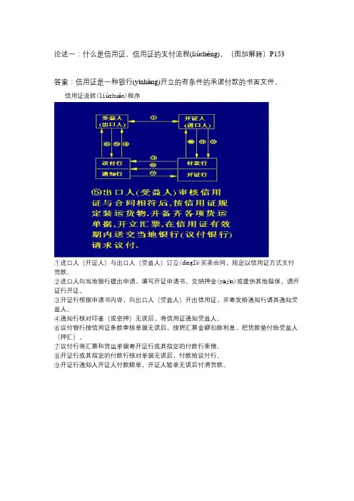 国际贸易实务论述题