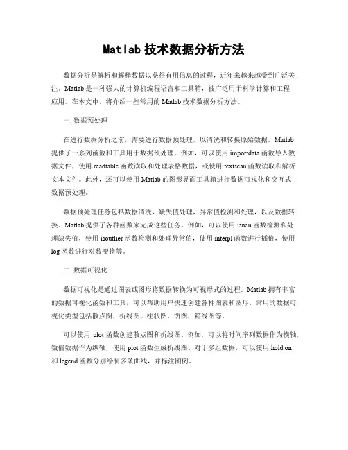 Matlab技术数据分析方法