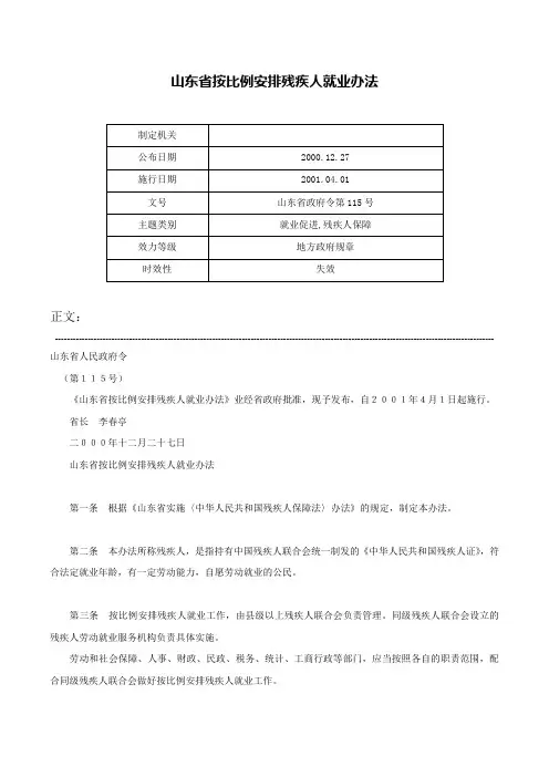 山东省按比例安排残疾人就业办法-山东省政府令第115号