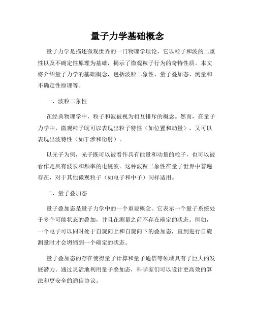 量子力学基础概念