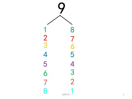 10的组成和分解幼儿园ppt课件