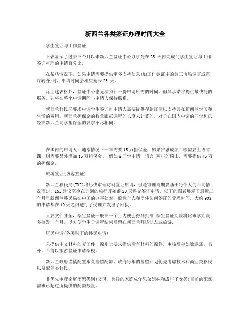 新西兰各类签证办理时间大全