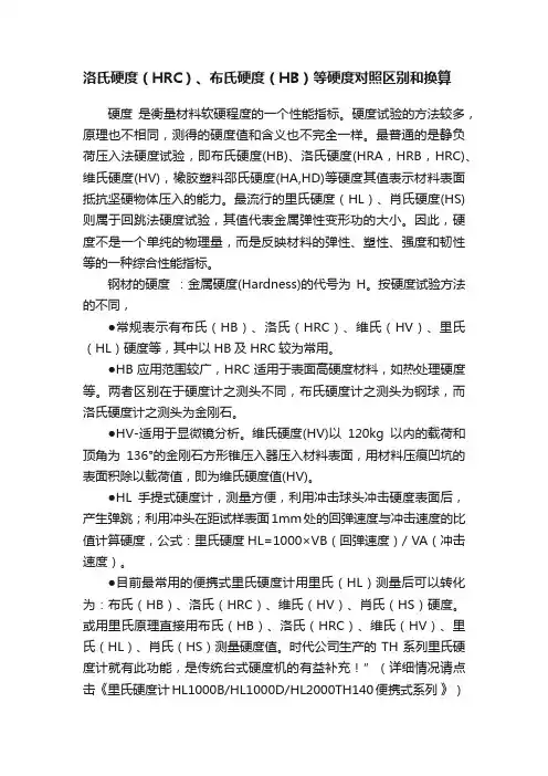 洛氏硬度（HRC）、布氏硬度（HB）等硬度对照区别和换算
