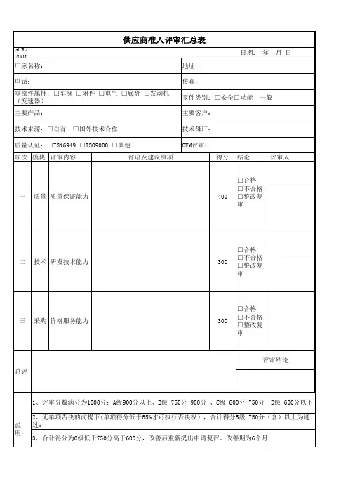 吉利3A：供应商准入评审汇总表--GLW02001002
